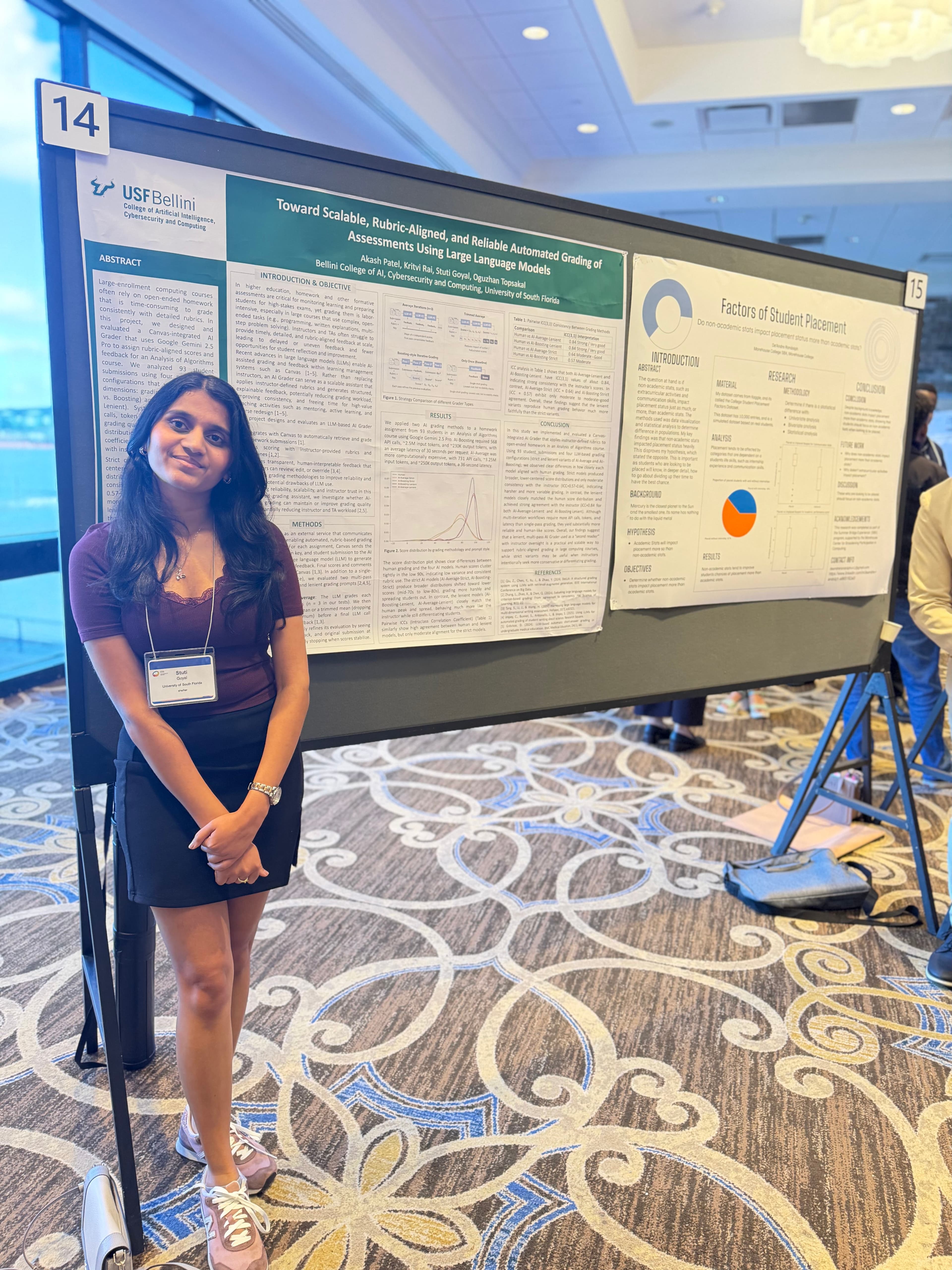 Stuti presenting the rubric-aligned automated grading research poster